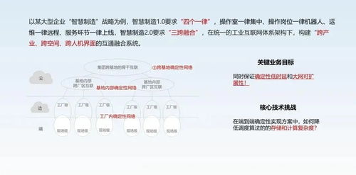 数学与系统工程双轮驱动 华为徐文伟擘画未来网络研究新蓝图