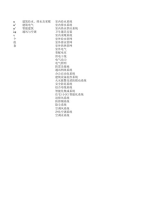 综合布线系统工程报价清单与网络系统工程自动计算方案详解