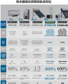 永州市80吨热水工程与网络系统工程招标公告