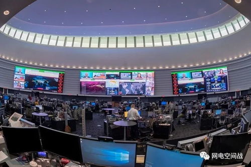 美国网络司令部在统一平台软件开发方面获得关键进展