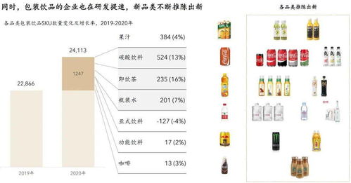 2020饮品消费进入体验经济时代 信息系统集成服务的驱动作用