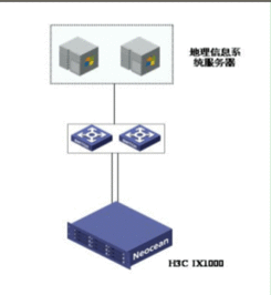 新华三集团 引领信息系统集成服务的前沿力量